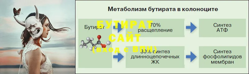 Бутират бутик  kraken как войти  Благодарный 